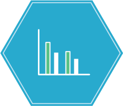 栄養成分分析・検査受託